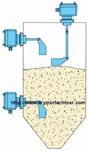 2013 Cement silo manufacturer