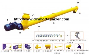 Screw-Conveyor1