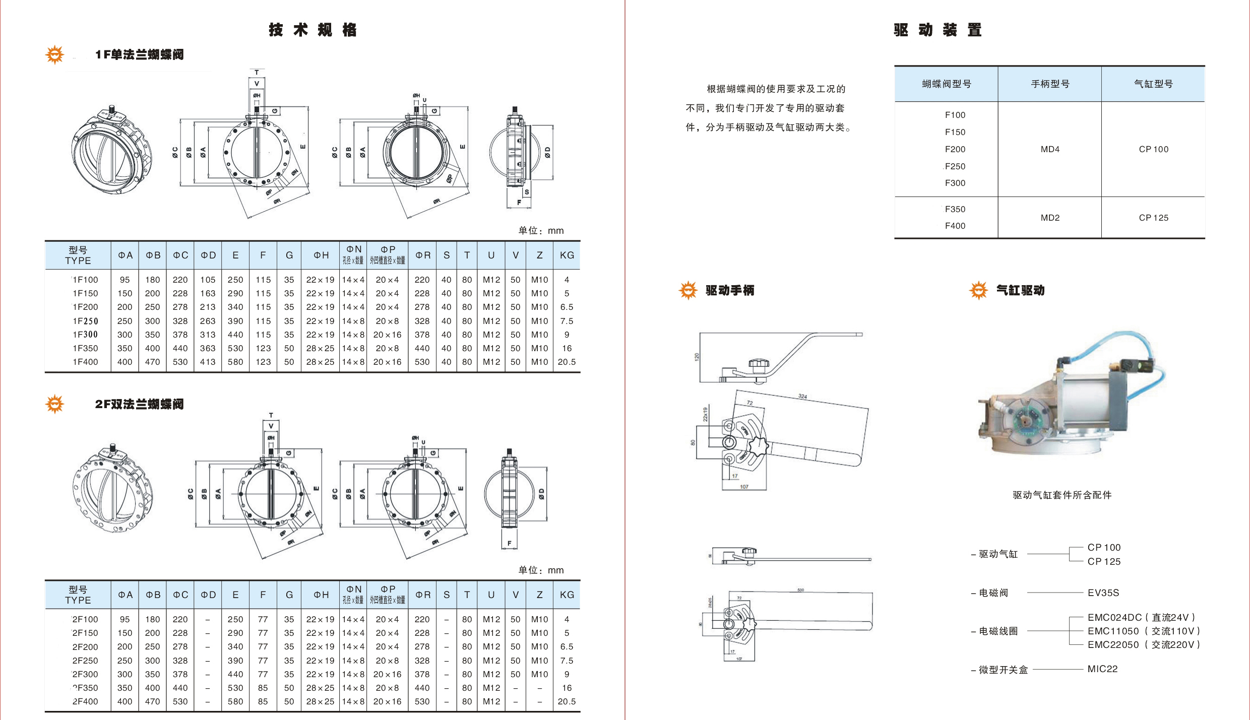 Butterfly valve parameter